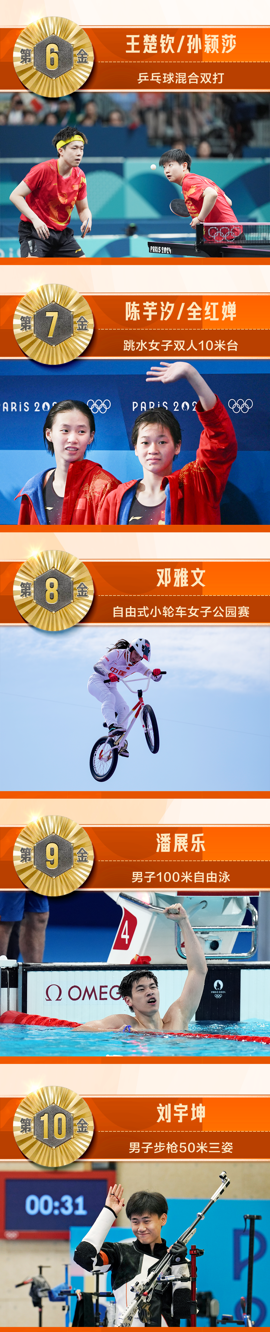 爱体育
