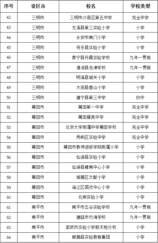 爱体育