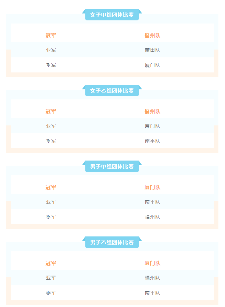 爱体育