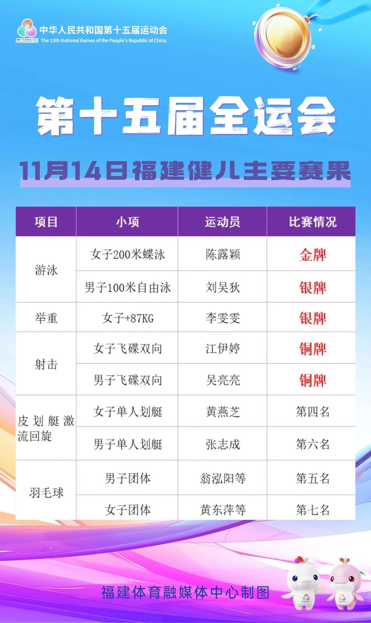 爱体育