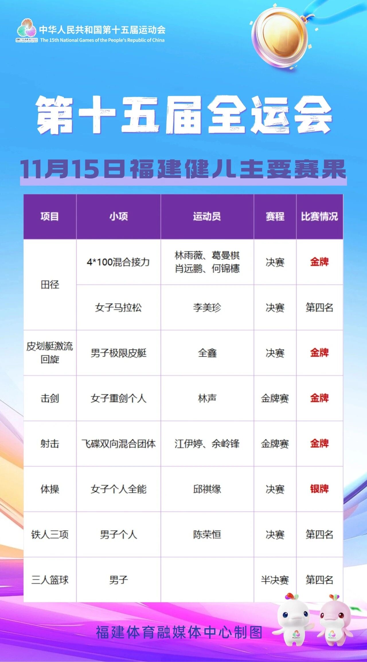 爱体育
