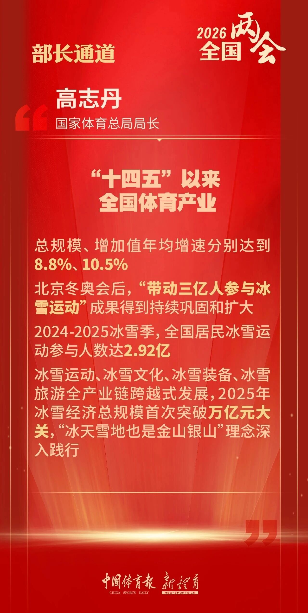 爱体育