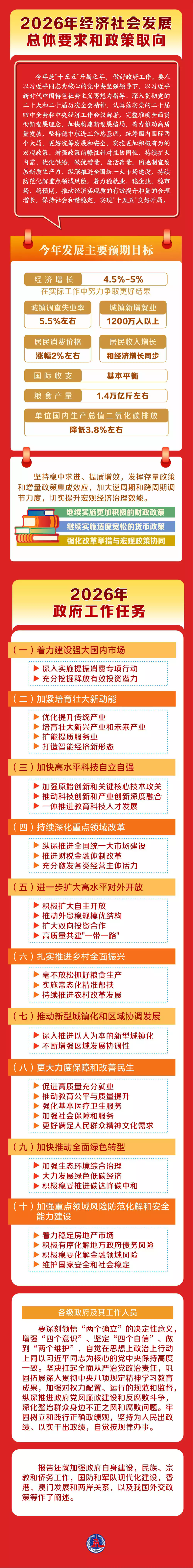 爱体育