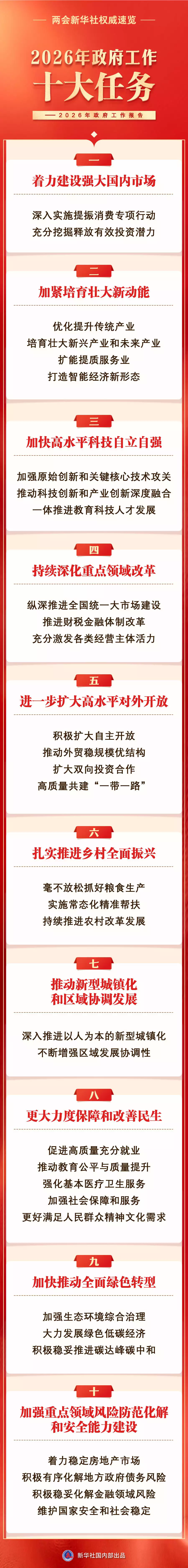 爱体育
