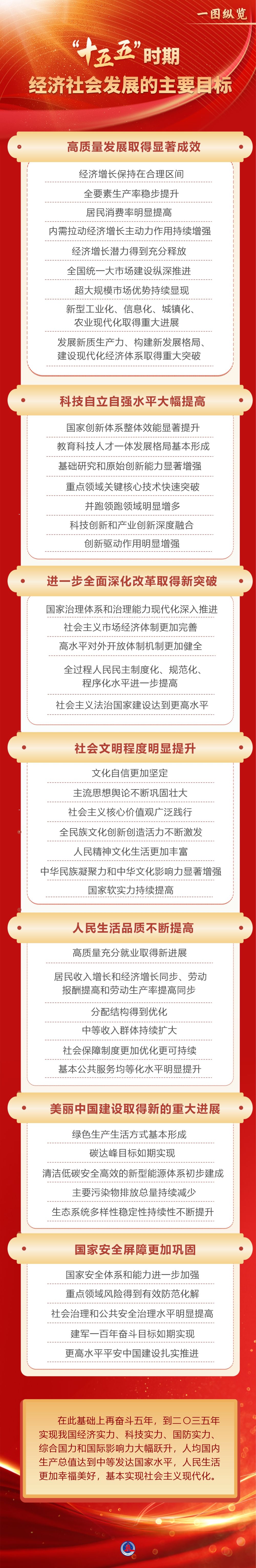 爱体育
