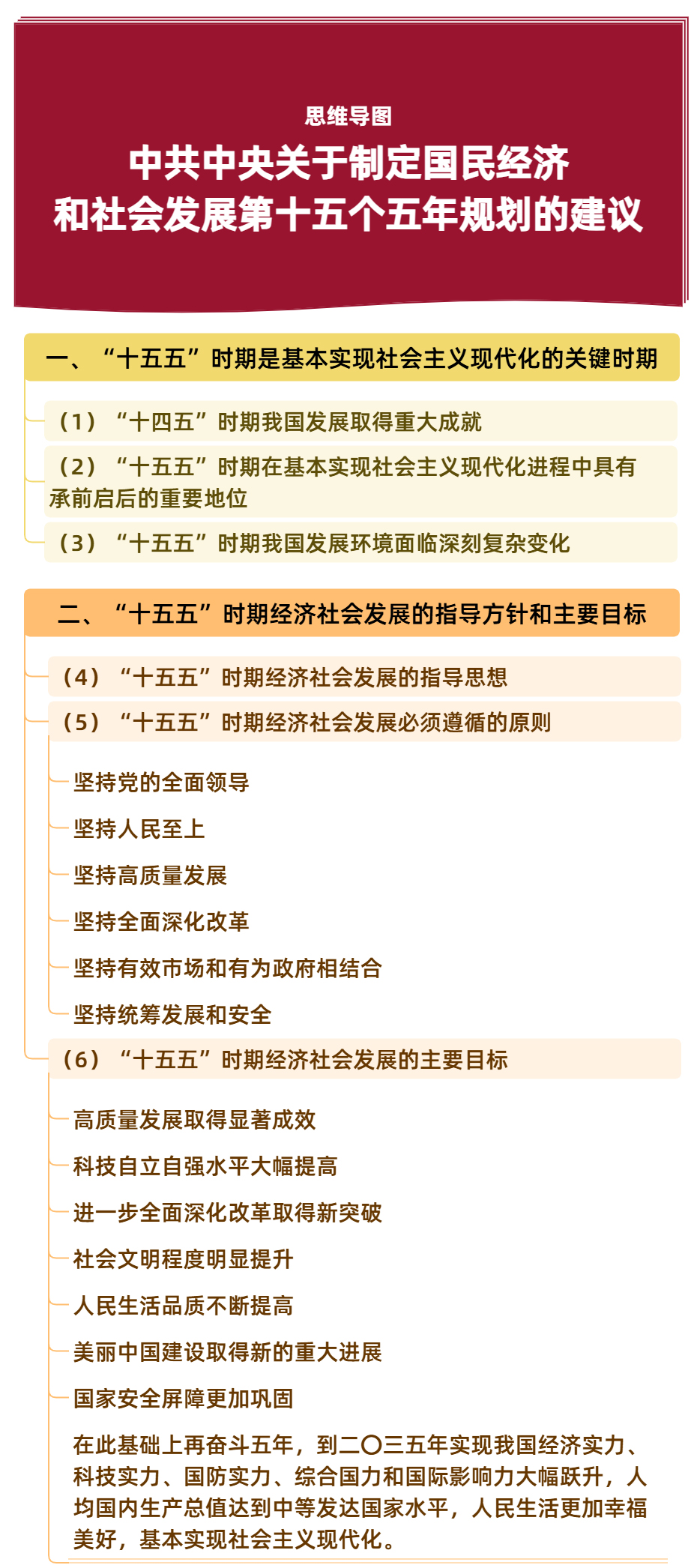 爱体育