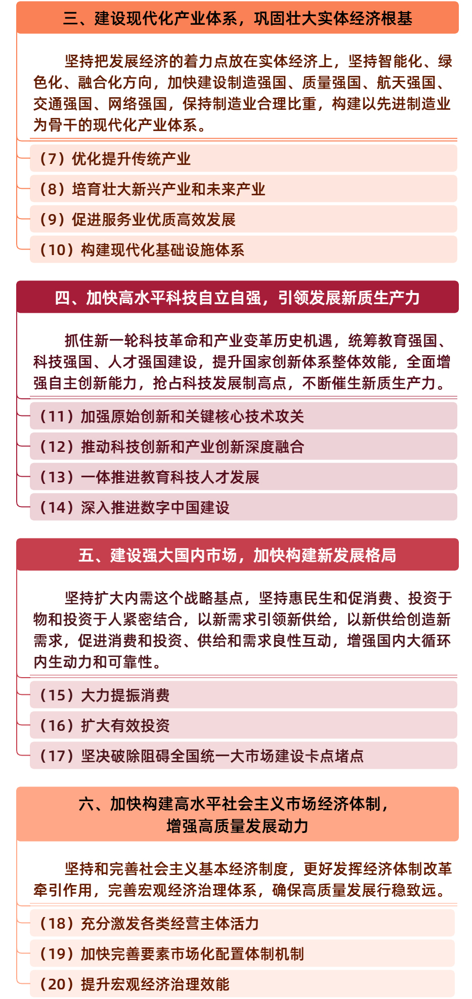 爱体育
