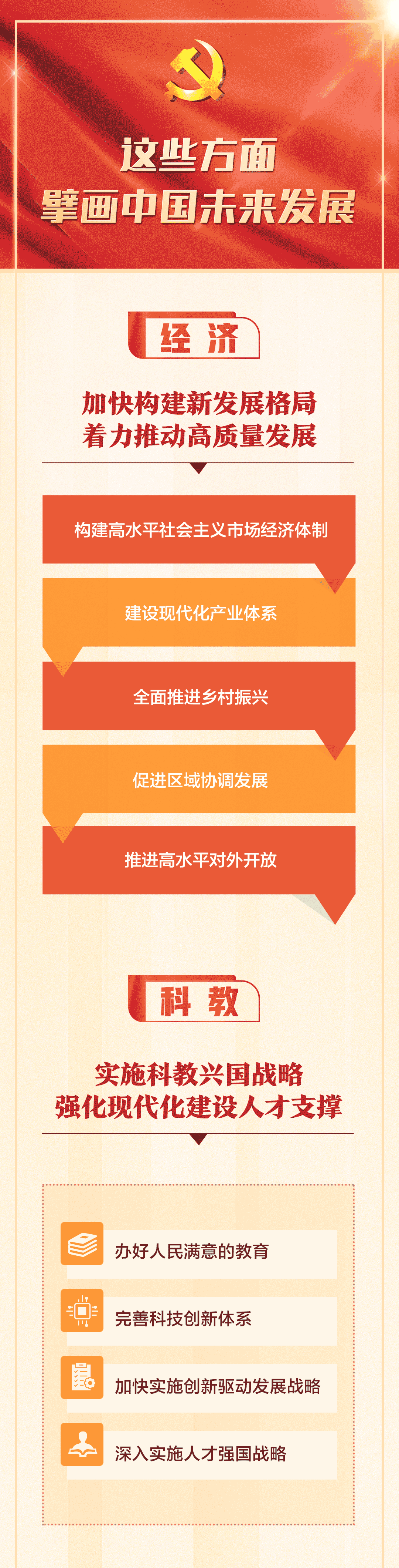爱体育