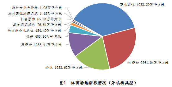 爱体育