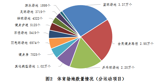 爱体育