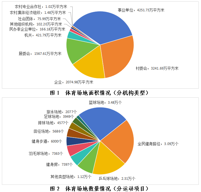 爱体育