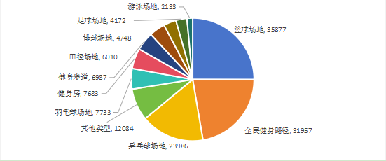 爱体育