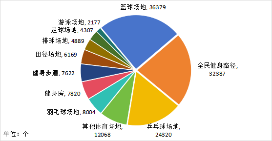 爱体育