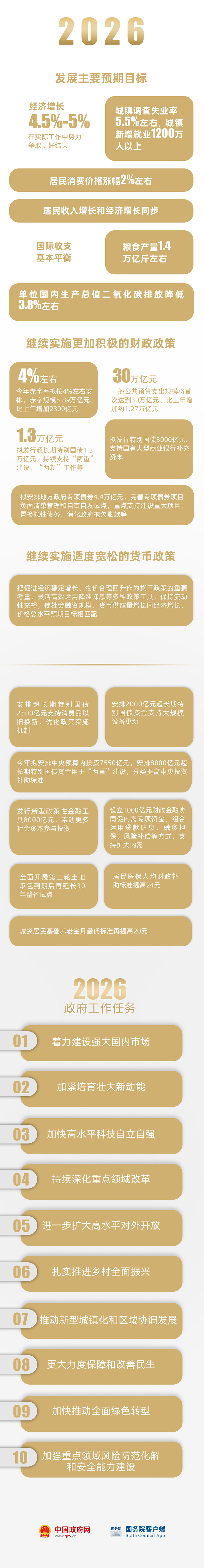 爱体育