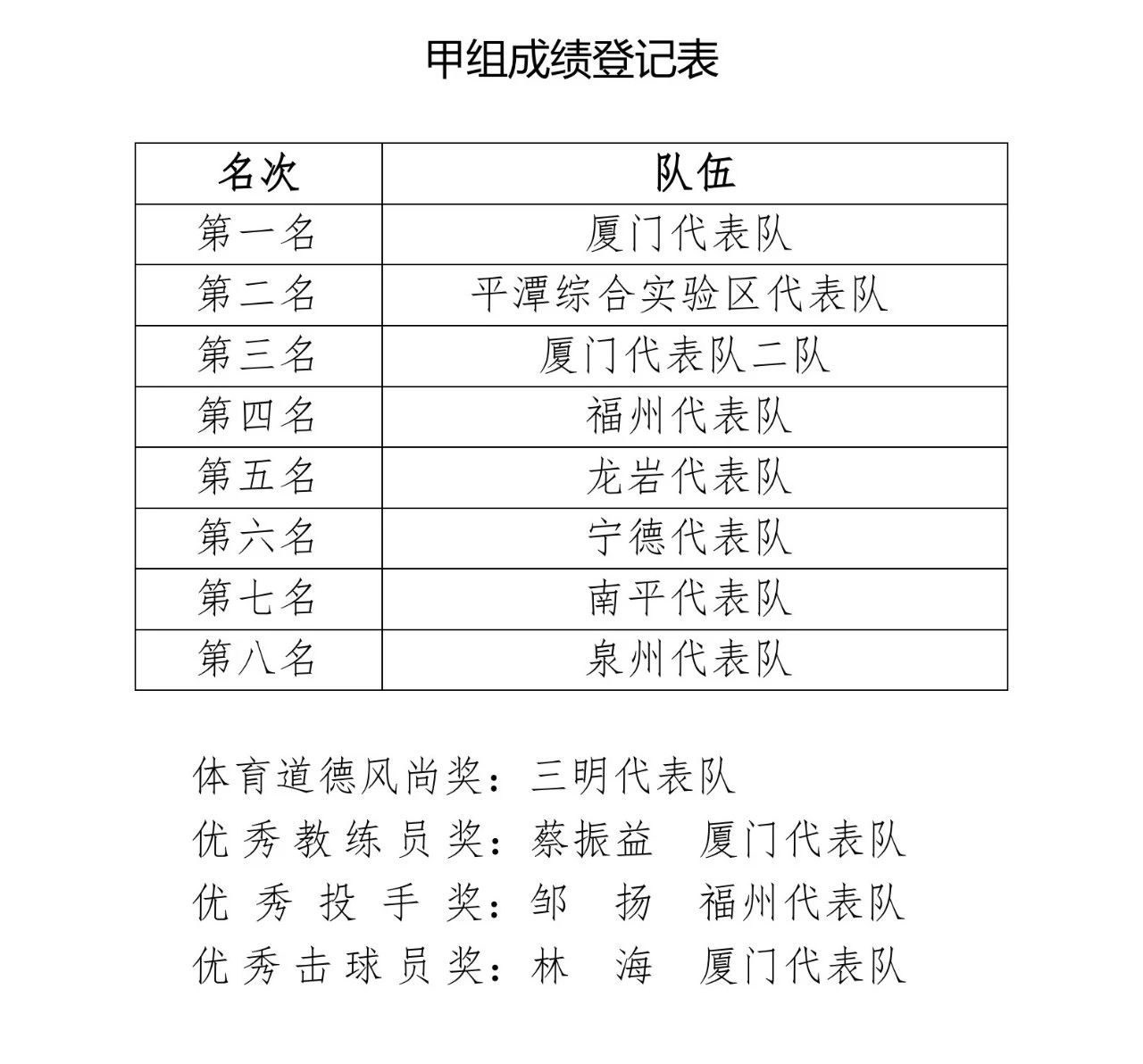 爱体育