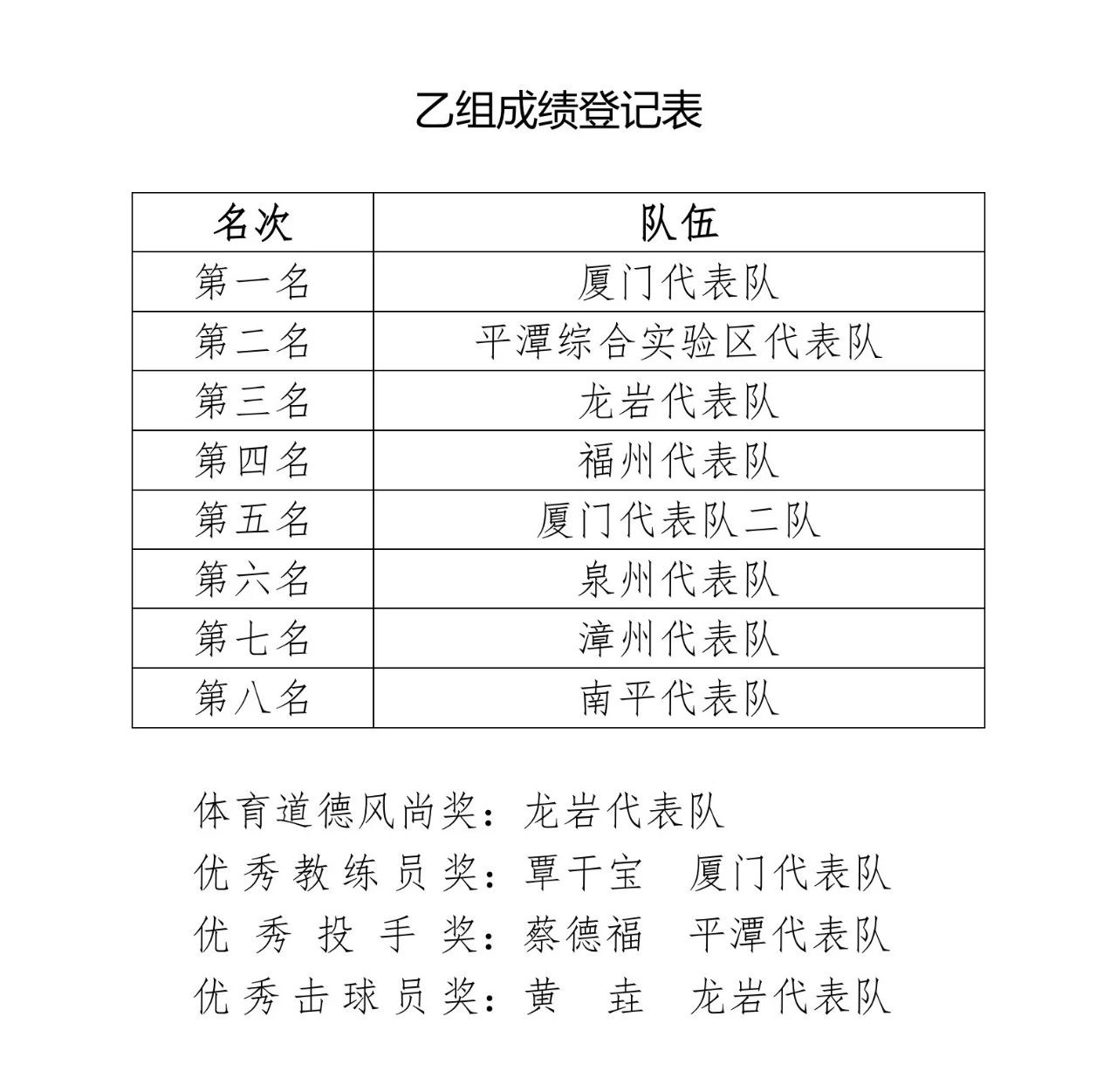 爱体育