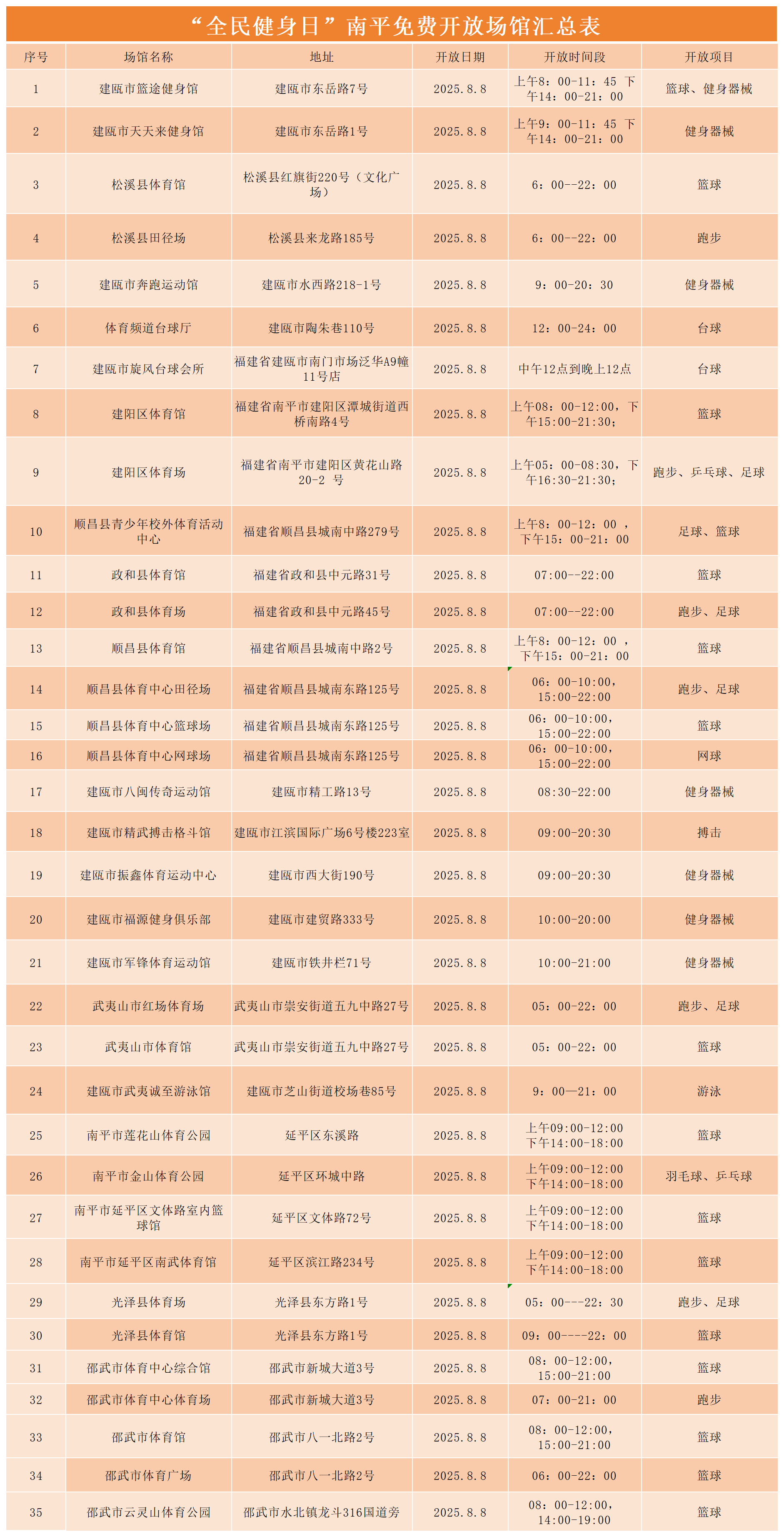 爱体育