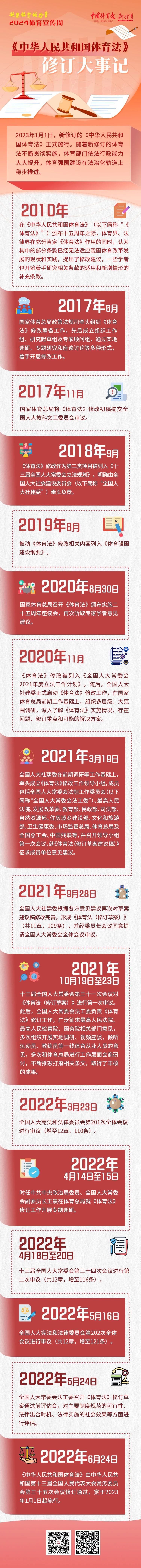 爱体育