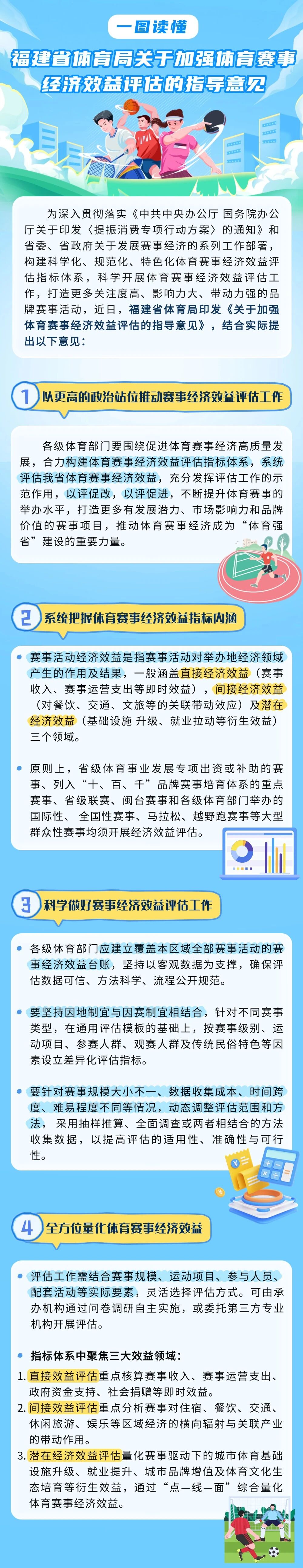 爱体育