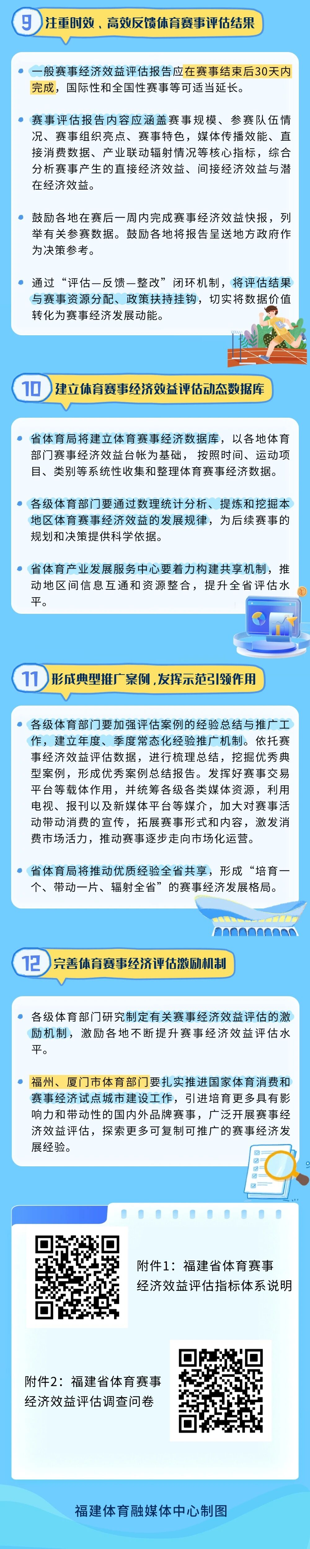 爱体育